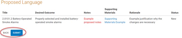 View proposed changes